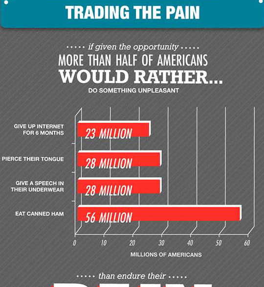 1.-Chronic-pain-by-the-numbers