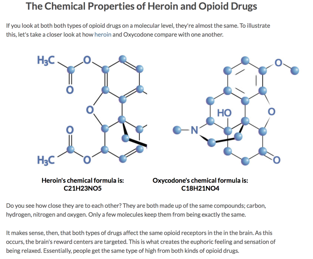 mpwchemicalcompare